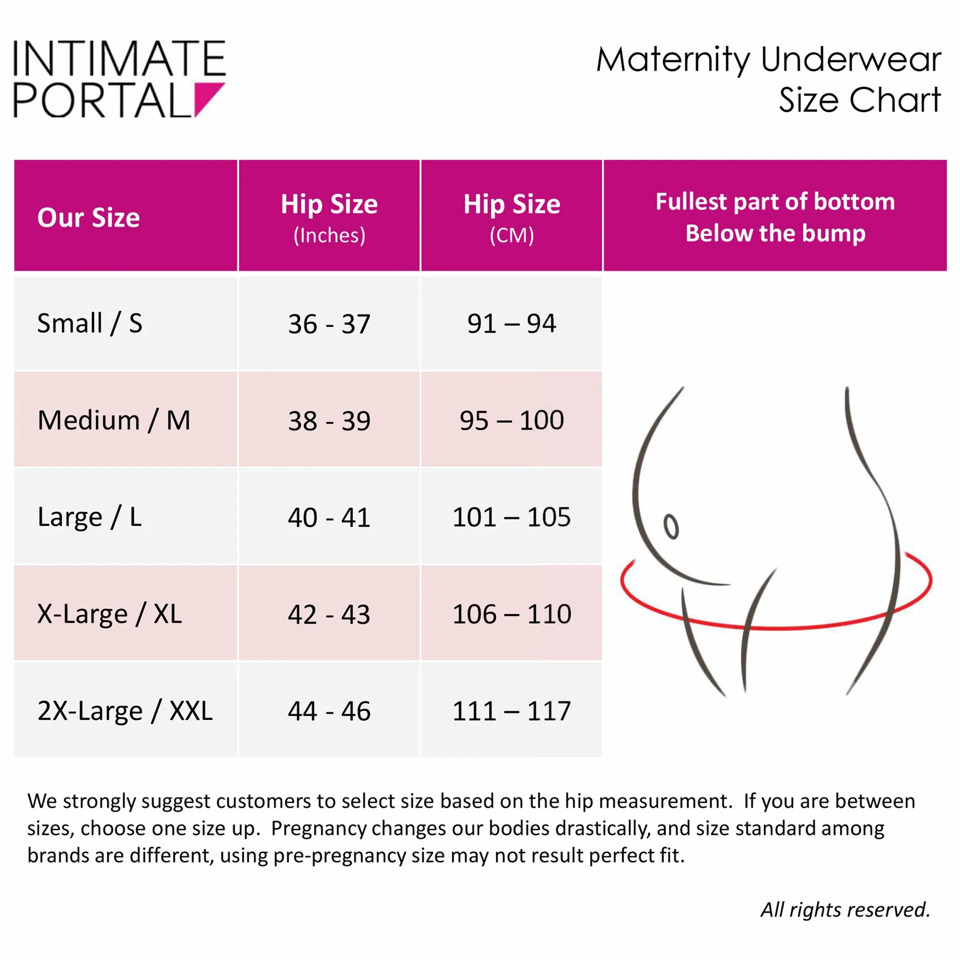 Intimate Portal Mutande Gravidanza in Cotone a Vita Bassa Culotte Premaman e Post Parto