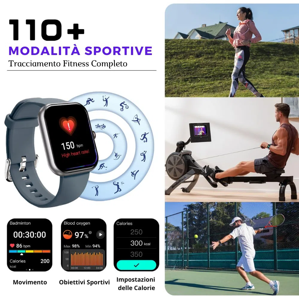 Smartwatch Uomo Donna 1.91" Orologio Intelligente Batt 320mAh, Chiamate Bluetooth, Fitness, Contapassi, Sonno, Cardiofrequenzimetro, Salute Femminile, Monitor SpO2, IP68, Android/iOS Istruz. ITA Blu