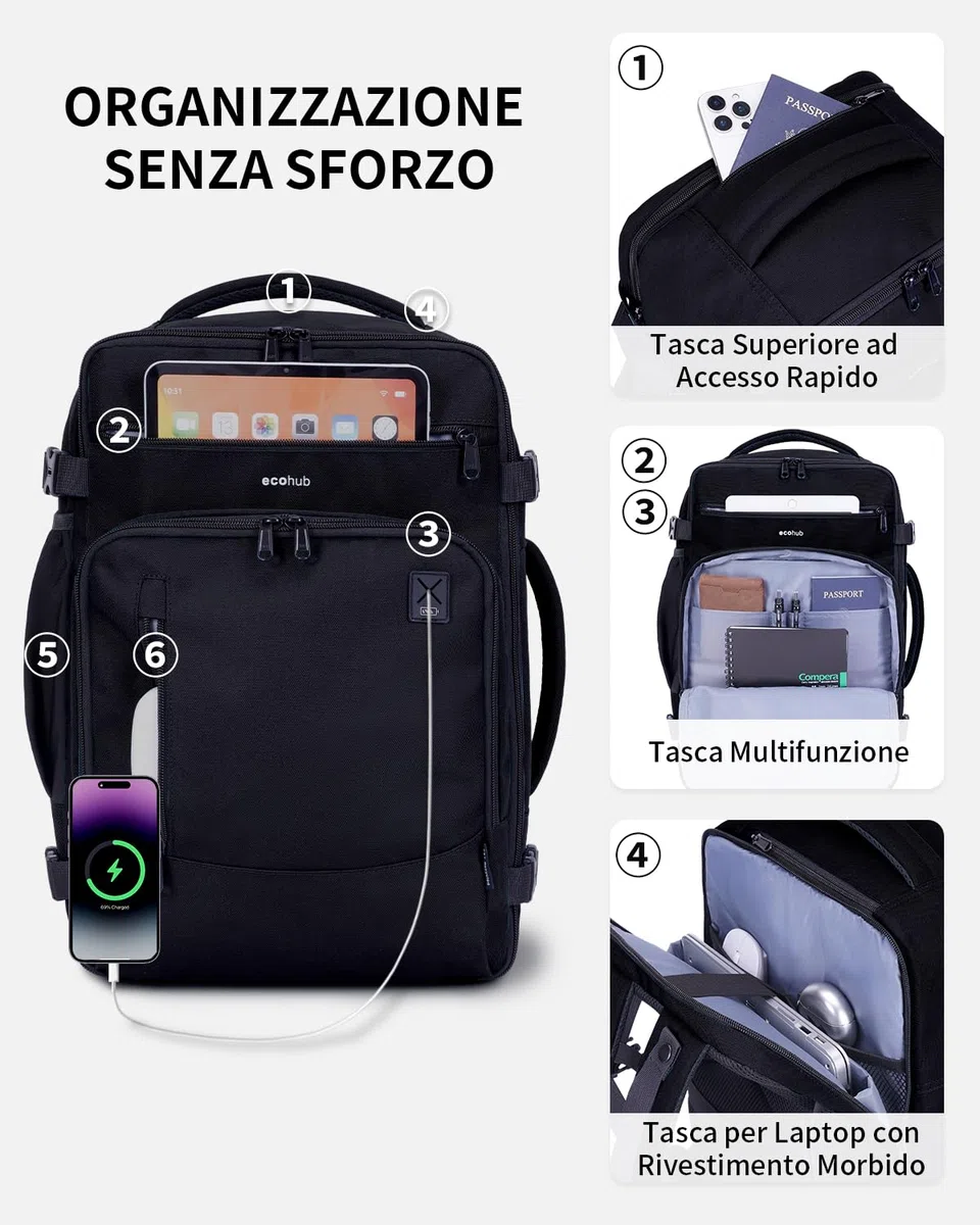 ECOHUB Zaino Ryanair 40x20x25 Bagaglio a Mano 40x20x25 Ryanair Zaino da Viaggio Valigia Bagaglio a Mano Borsa da Viaggio Borsa tote ecologica in PET riciclato da 20 litri,Brevettato, Nero