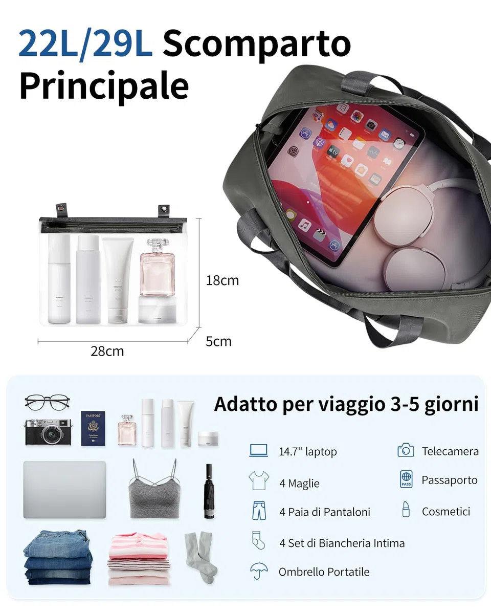 ECOHUB Borsone da Viaggio Pieghevole, Borsa da Viaggio Resistente All'acqua 40x30x20 Per Donna e Uomo, Bagaglio a Mano per Ryanair con Tasca Bagnata per Palestra, Aereo, Weekend, Verde