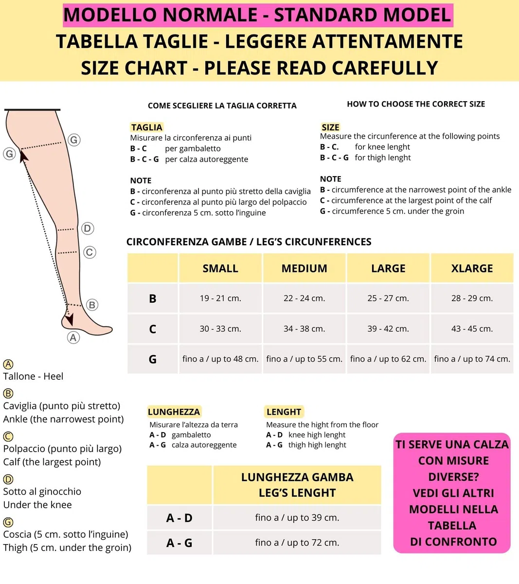 Easy8 Calze Antitrombo, Autoreggenti a Compressione Graduata 18-20 mmHg, con Foro d'Ispezione, Antiembolo, Antitrombosi, Elastiche, Post Operatorie, Uomo, Donna, Unisex