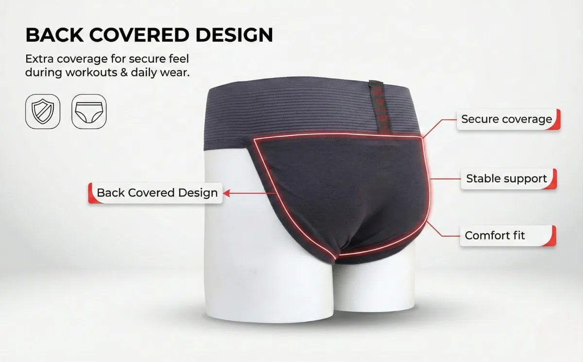 KD Willmax Regent Gym Jockstrap - Sospensorio da uomo, in cotone, con cintura morbida, copertura posteriore completa, vestibilità sportiva