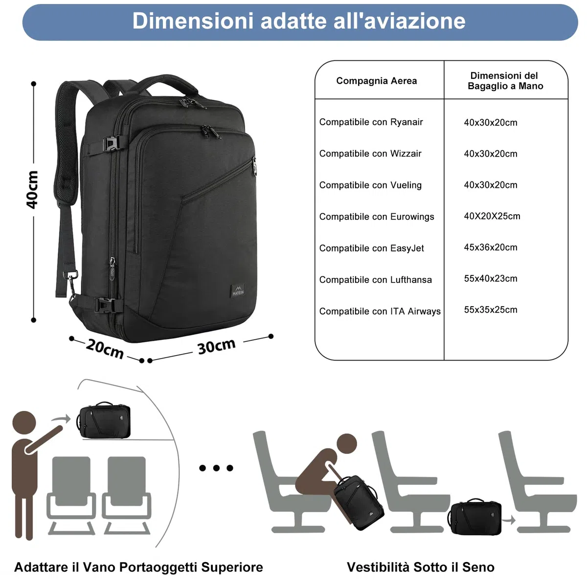 MATEIN Zaino Ryanair 40x30x20, Espandibile Zaino 40x30x20 per Uomo e Donna, 24L Zaini da Viaggio, Multitasche Bagaglio a Mano Aereo Compatto, Leggero Travel Bag per Ryanair, Wizz Air, Easyjet, Nero