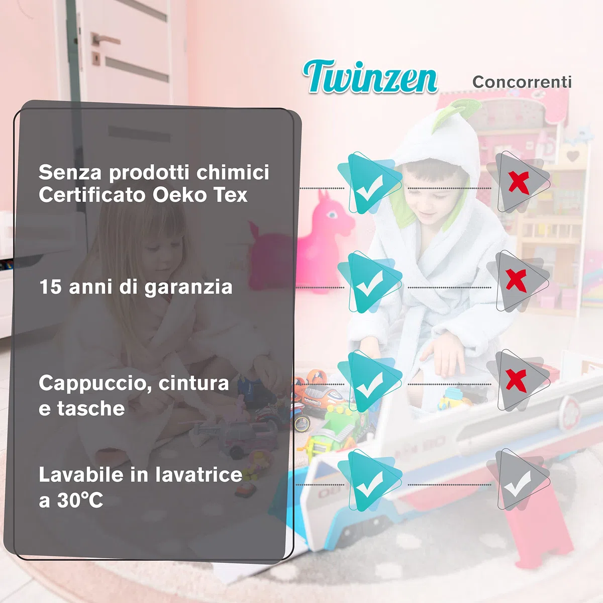 Twinzen - Accappatoio per Bambino e Bambina - Ragazza e Ragazzo - Senza Prodotti Chimici OEKO-TEX® - 100% Cotone - Accappatoio Doccia e Vestaglia Bambini