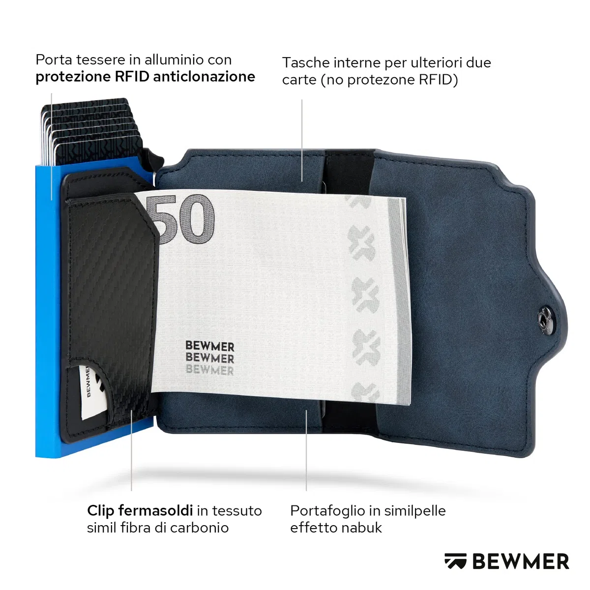 BEWMER Porta Carte di Credito 1 Schermato | Portafoglio Slim da Uomo e Donna | Porta Tessere e Documenti con Rfid Protection e Fermasoldi in Carbon Fiber
