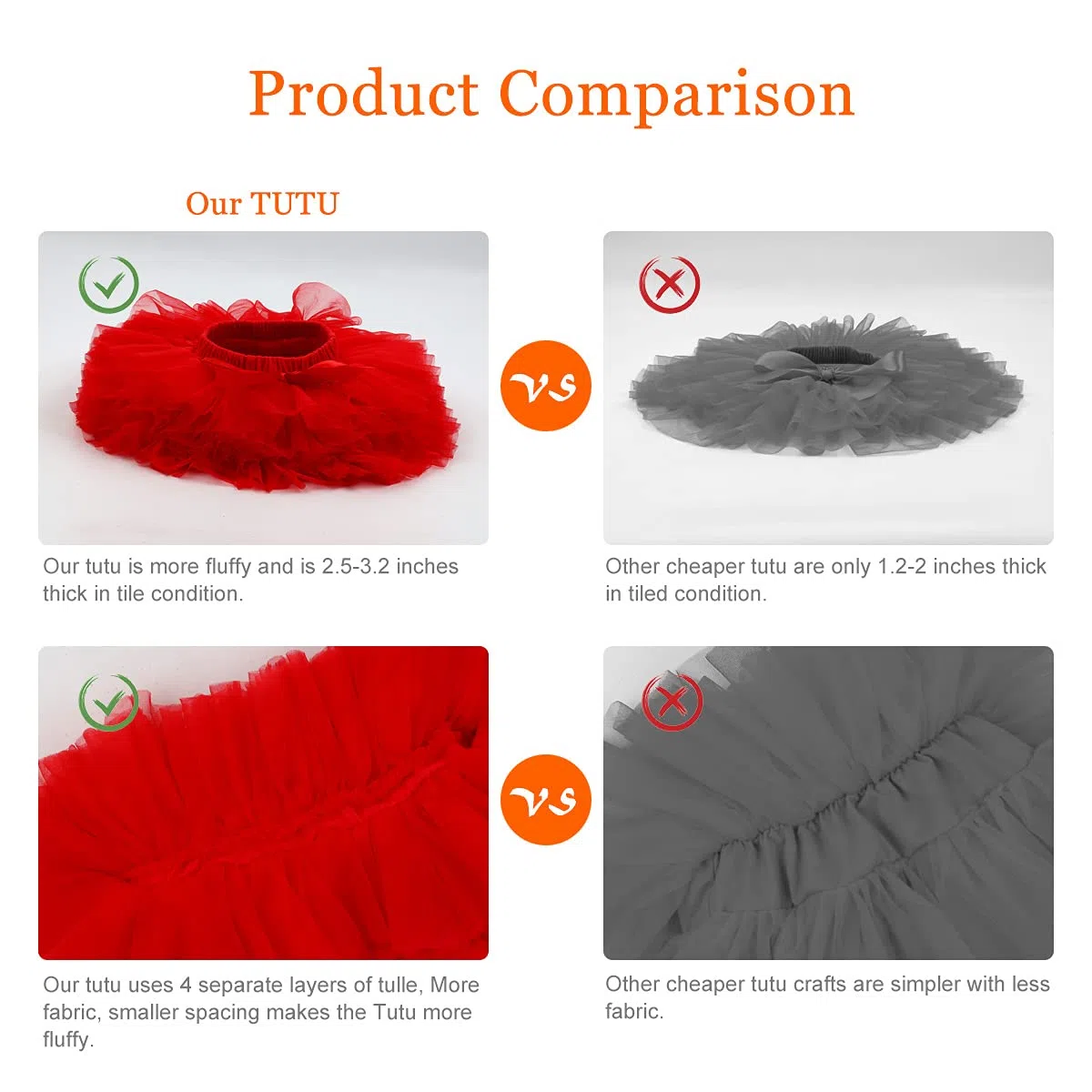 HOOLCHEAN Infant Toddler Baby Girls Super Soft Fluffy Tutu Skirt with Diaper Cover Bloomer