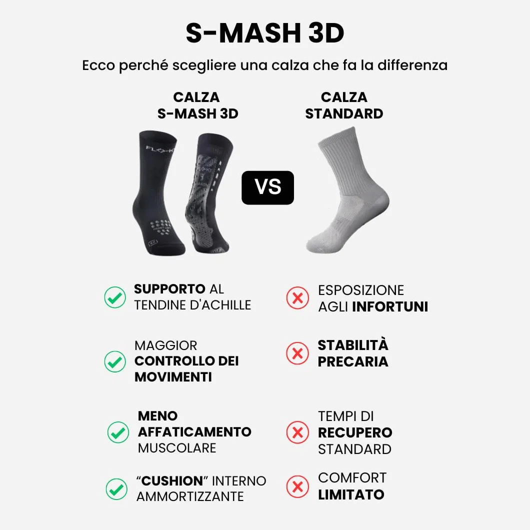 FLOKY S-Mash 3D calze padel biomeccaniche. Calza tennis e padel, antiscivolo. Caviglia stabilizzata, protezione tendine d'Achille, supporto plantare per comfort e recupero.