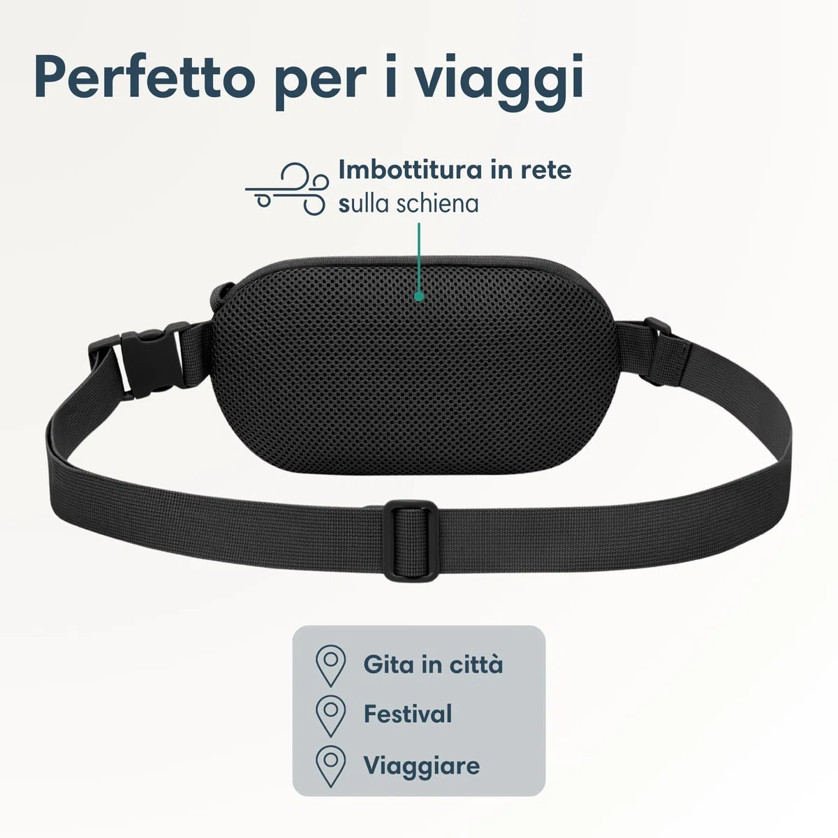 Larkson Borsa da Petto Donna e Uomo Nero - Helge - Marsupio Borsa a Tracolla con Blocco RFID e Passanti Antifurto sopra la Cerniera - Imbottitura in Rete - Idrorepellente