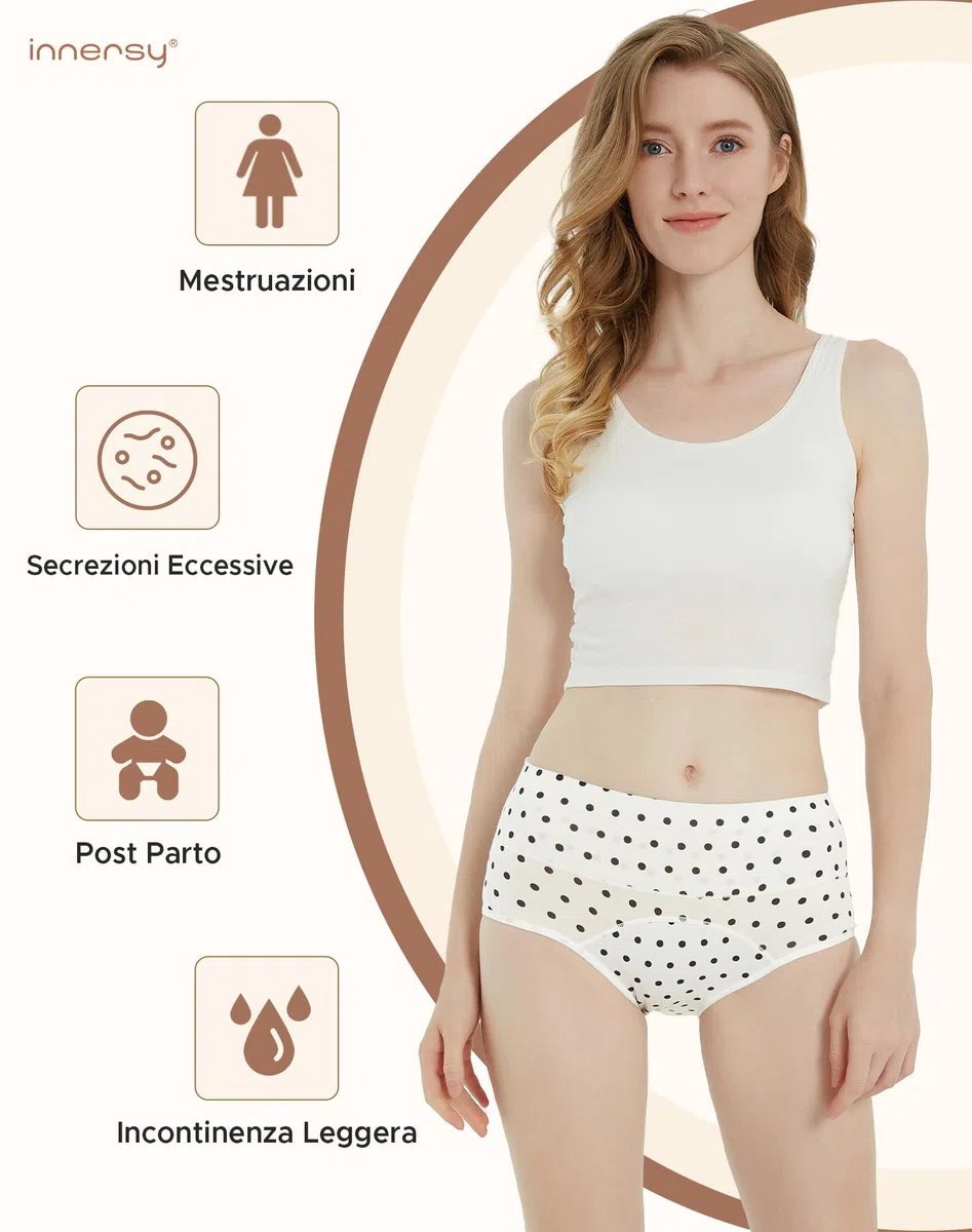 INNERSY Mutande Assorbenti Donna Vita Alta Slip Cotone Ciclo Mestruale Intimo Post Parto Pacco da 3