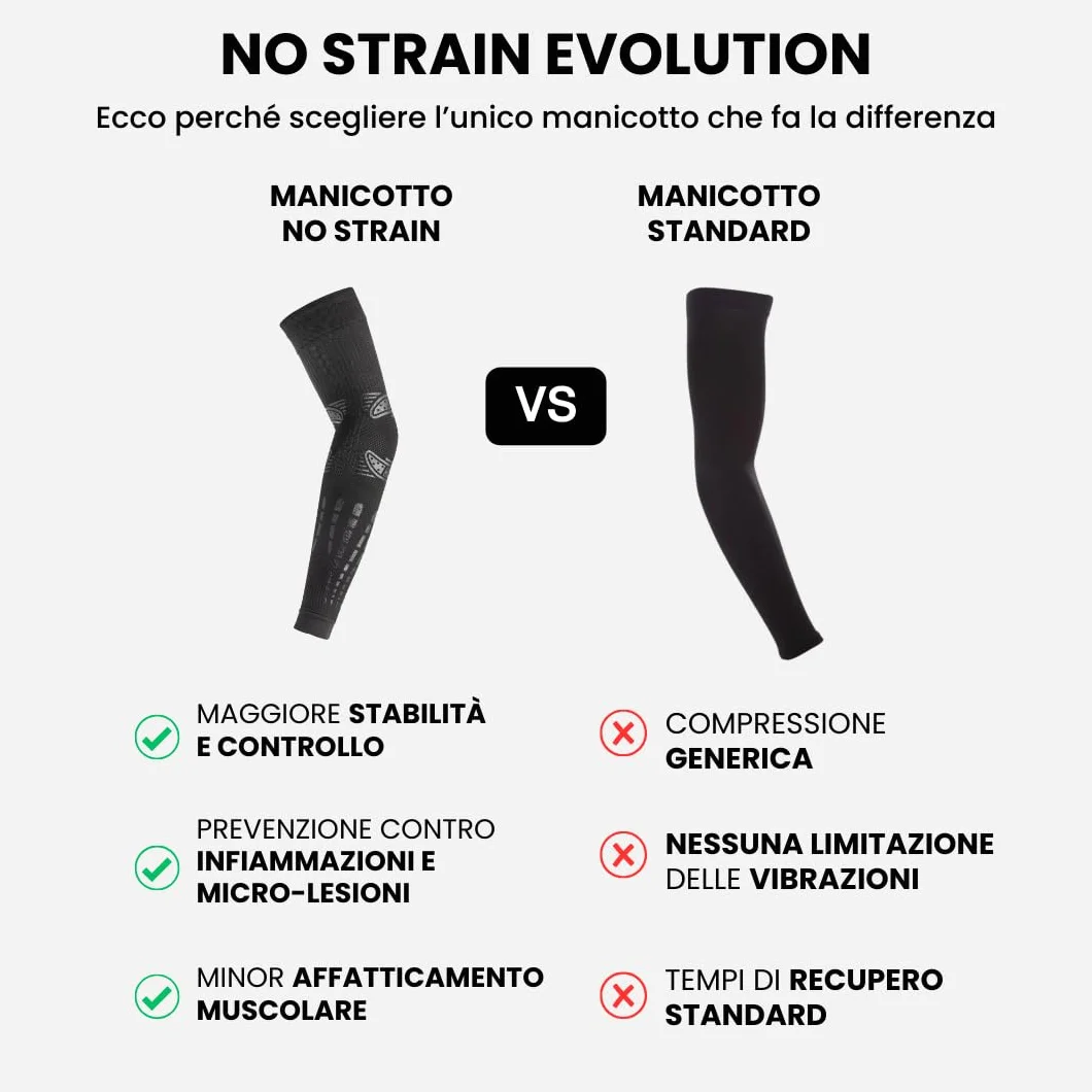 FLOKY 1pz Manicotto No Strain Evolution Multisport. Tennis Padel Basket. Riduce Vibrazioni, sostiene Gomito e avambraccio. Manicotto a Compressione, stabilizza tendini Muscoli