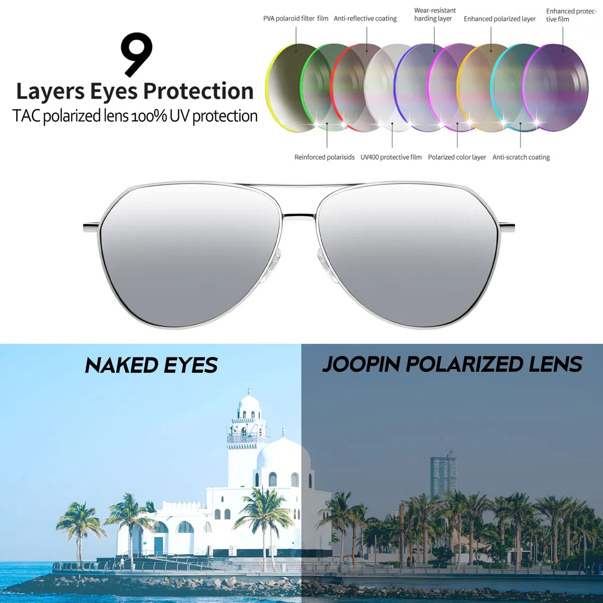 Joopin Occhiali da Sole da Uomo Donna Polarizzati Protezione UV400 Ultraleggeri Montatura Metallo Classici Vintage Specchio Goccia Pilota Occhiali da Sole