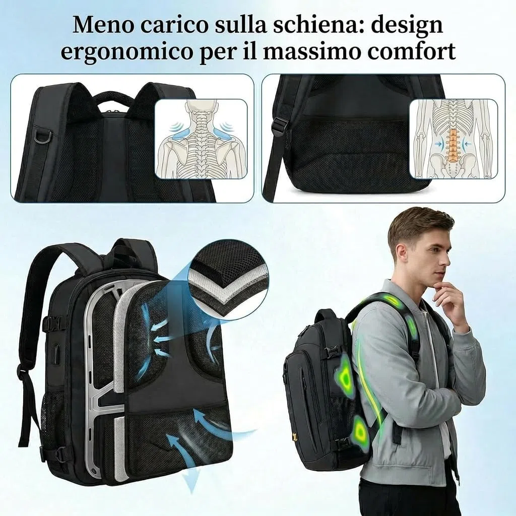 Zaino per Ryanair 40x30x20, Bagaglio a Mano 40x30x20 Ryanair Zaino da Viaggio Aereo Piccolo Borsa da Cabina per Voli Donna Uomo,per Scuola Trekking Lavoro（Schwarz）