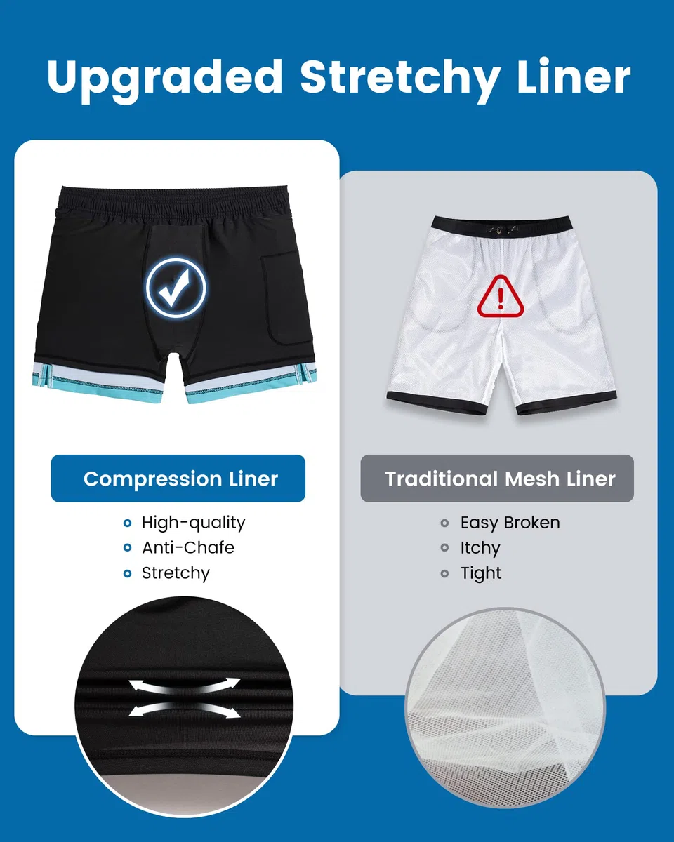 maamgic Uomo Costume da Bagno Corto 2-in-1 Compressione Pantaloncini da Surf 7 Pollici Interni Asciugatura Rapida Shorts con Tasche