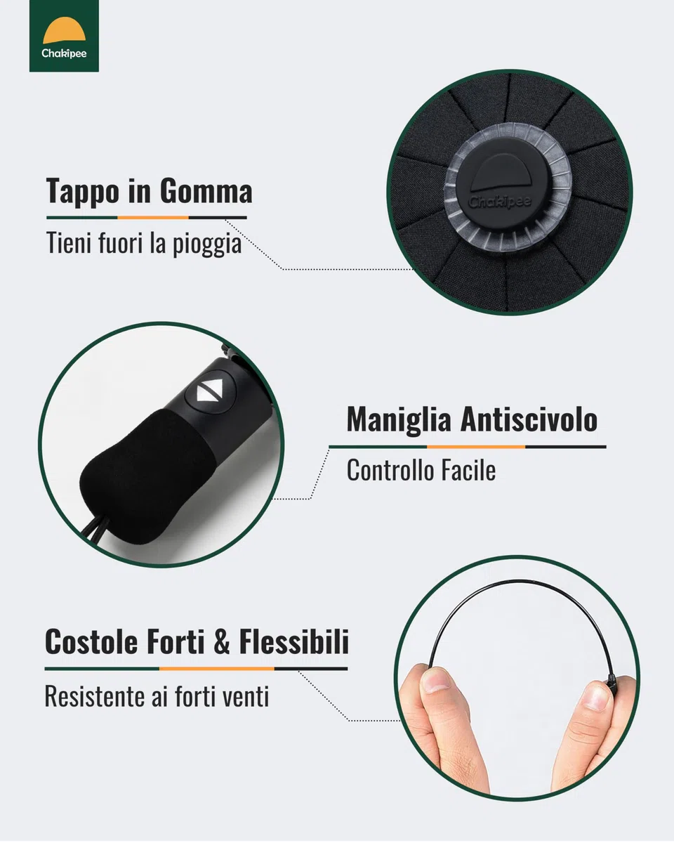 Ombrello Pieghevole Compatto Pioggia - Automatico Pioggia Grande Ombrelli Antivento Robusto Inverso - Portatile Uomo Donna da Viaggio Resistenti Teflon 210T 10 Stecche