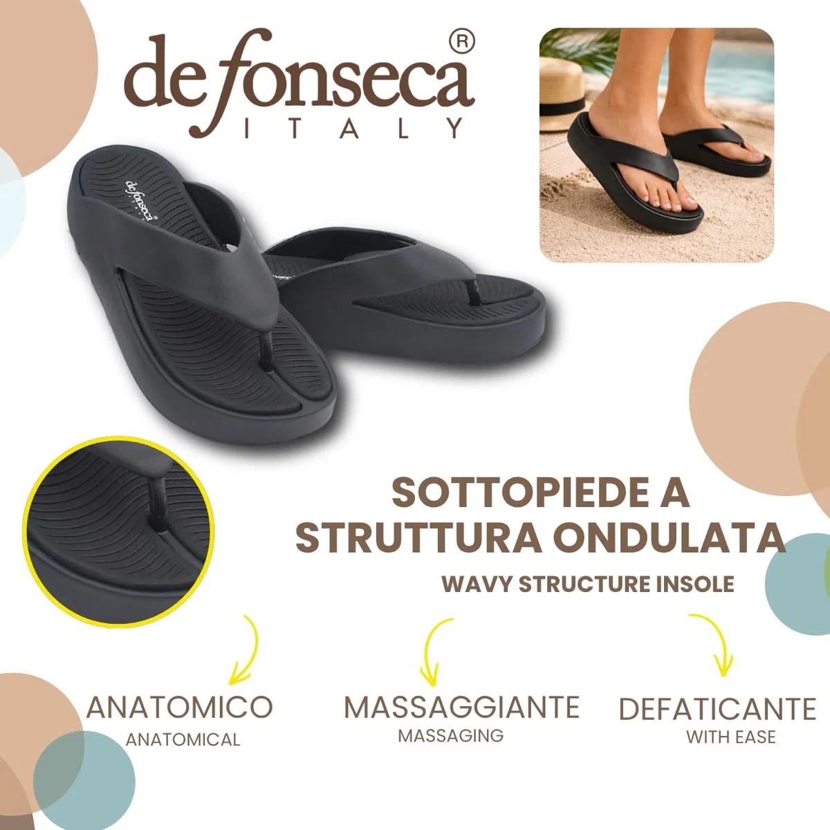 de fonseca LumaStep Ciabatte Alte Infradito Donna, Sandali Estivi con Zeppa, Flip Flop Platform da Mare con Tacco