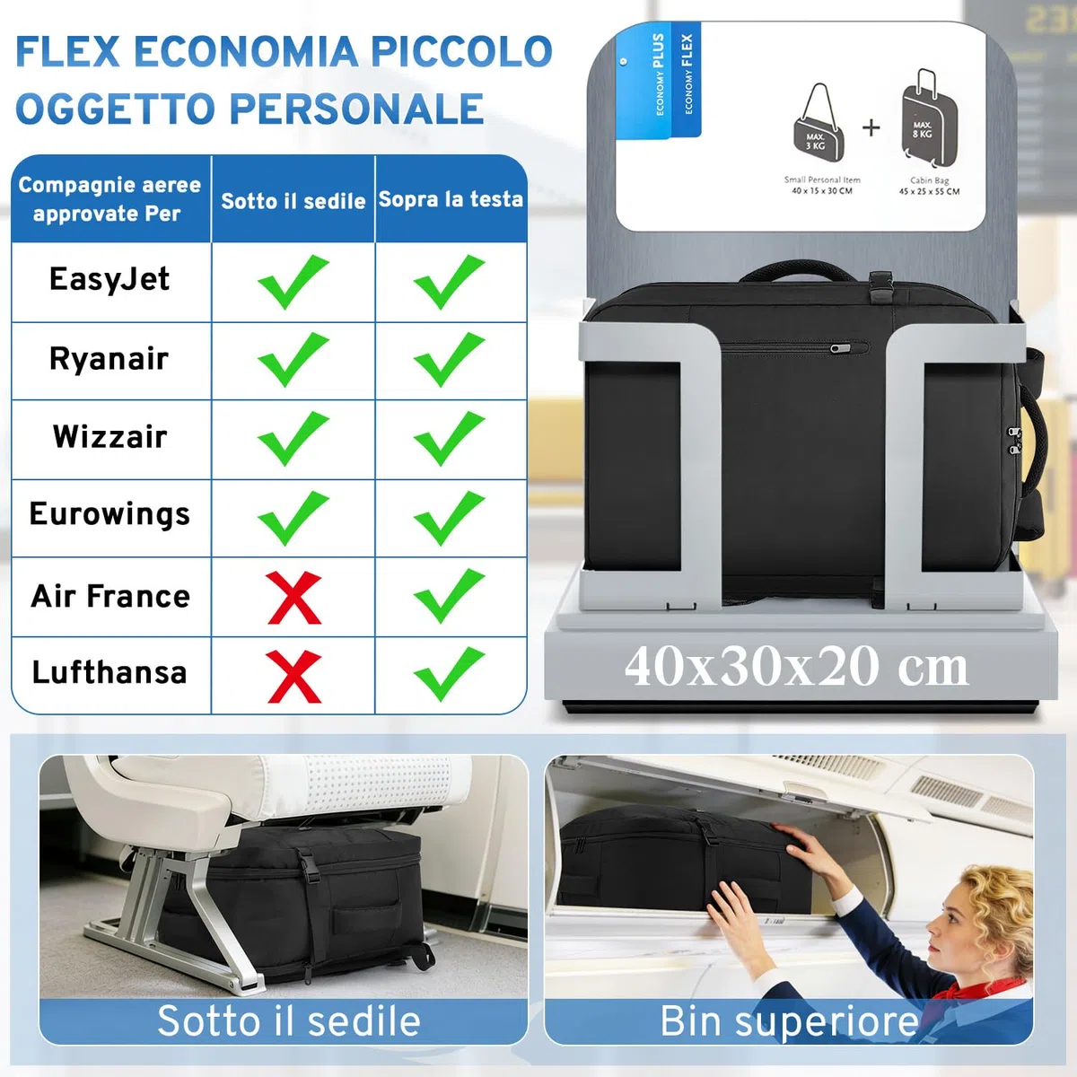 ZOMFELT Zaino Ryanair 40x30x20, 24L Bagaglio a Mano 40x30x20 Aereo, Zaino da Viaggio Porta Computer 15.6 Pollici, Zaino Antipioggia Compatto per Ryanair, Wizz Air, EasyJet, Nero