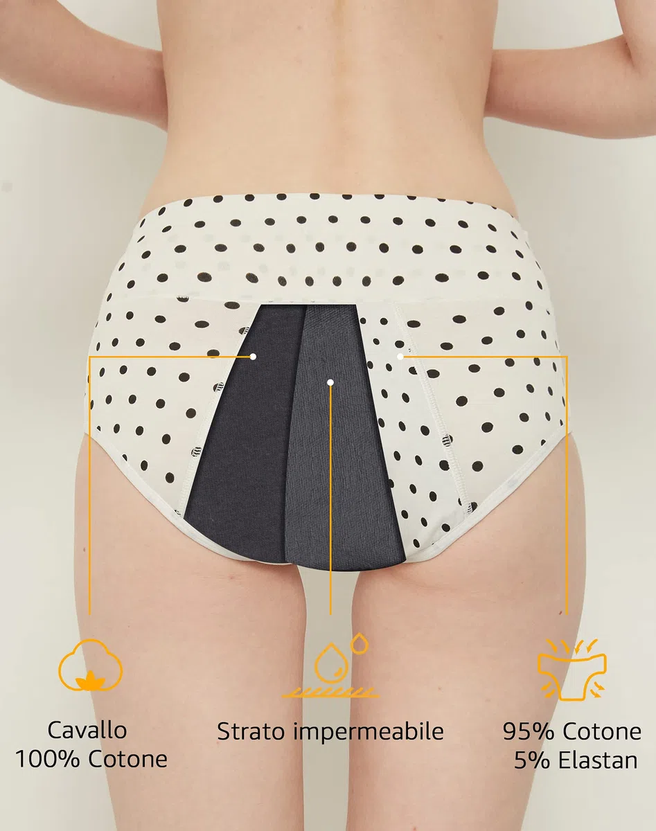 INNERSY Mutande Assorbenti Donna Vita Alta Slip Cotone Ciclo Mestruale Intimo Post Parto Pacco da 3