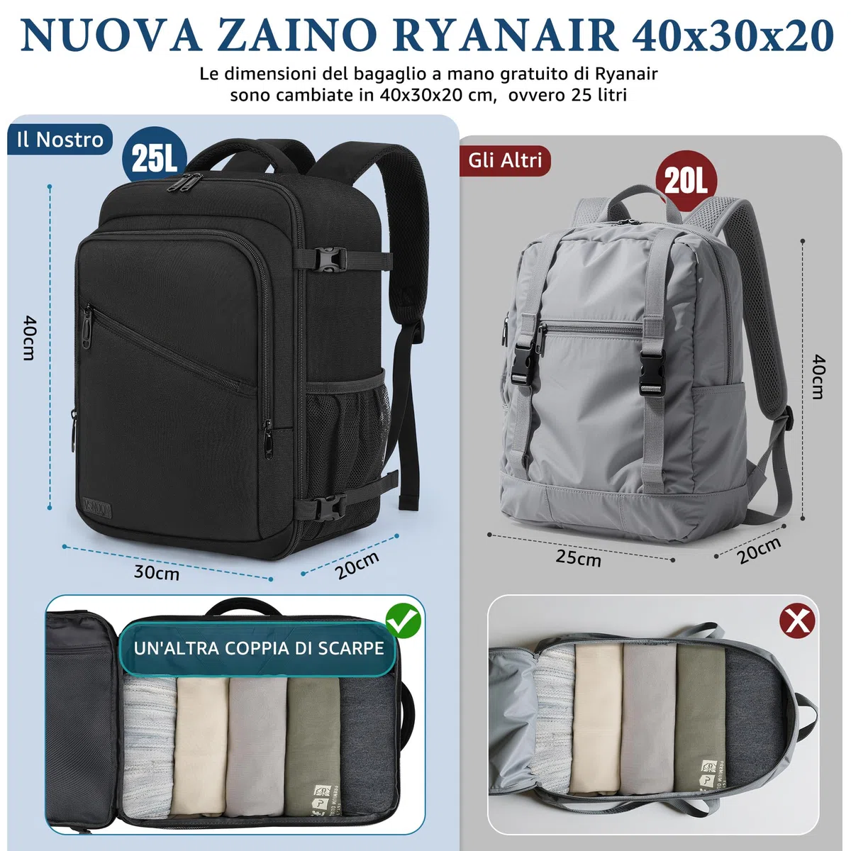 Zaino Ryanair 40x30x20, 25L Bagaglio a Mano Aereo Zaino da Viaggio per Donna Uomo, Impermeabile Zaino per 15.6 pc Travel Bag Compatto Leggero per Eurowings, Wizz Air, ITA Airways, Easyjet, Nero
