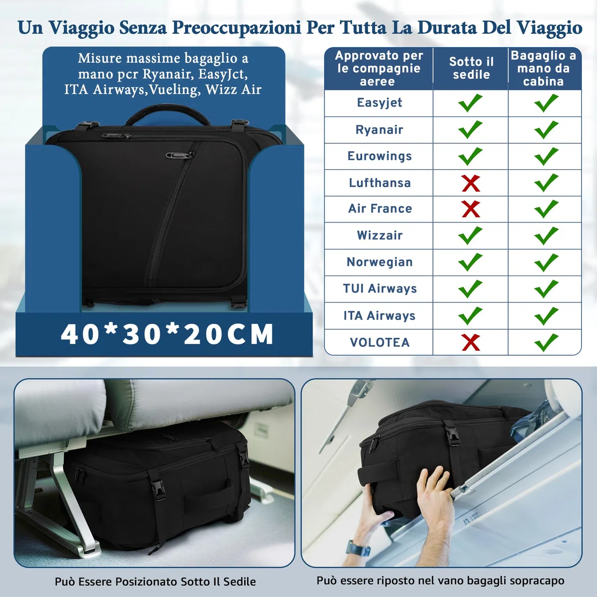 Zaino Ryanair 40x30x20, 25L Bagaglio a Mano Aereo Zaino da Viaggio per Donna Uomo, Impermeabile Zaino per 15.6 pc Travel Bag Compatto Leggero per Eurowings, Wizz Air, ITA Airways, Easyjet, Nero