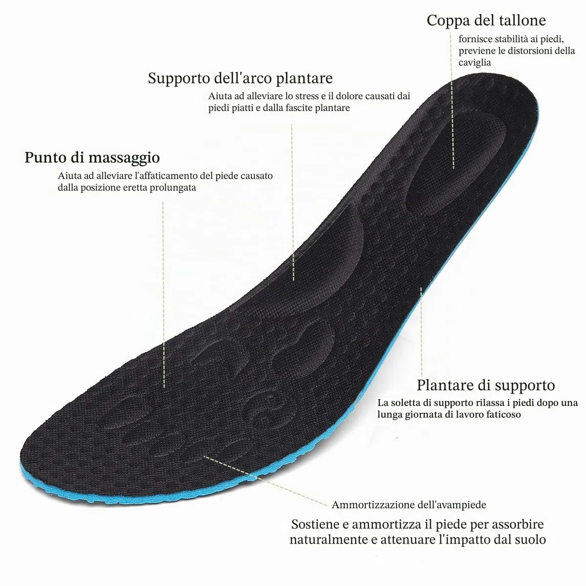 INMINPIN Zoccoli Donna Uomo Cotone Sabot Traspiranti Comode Pantofole da Casa Leggero Antiscivolo Ciabatte all'aperto