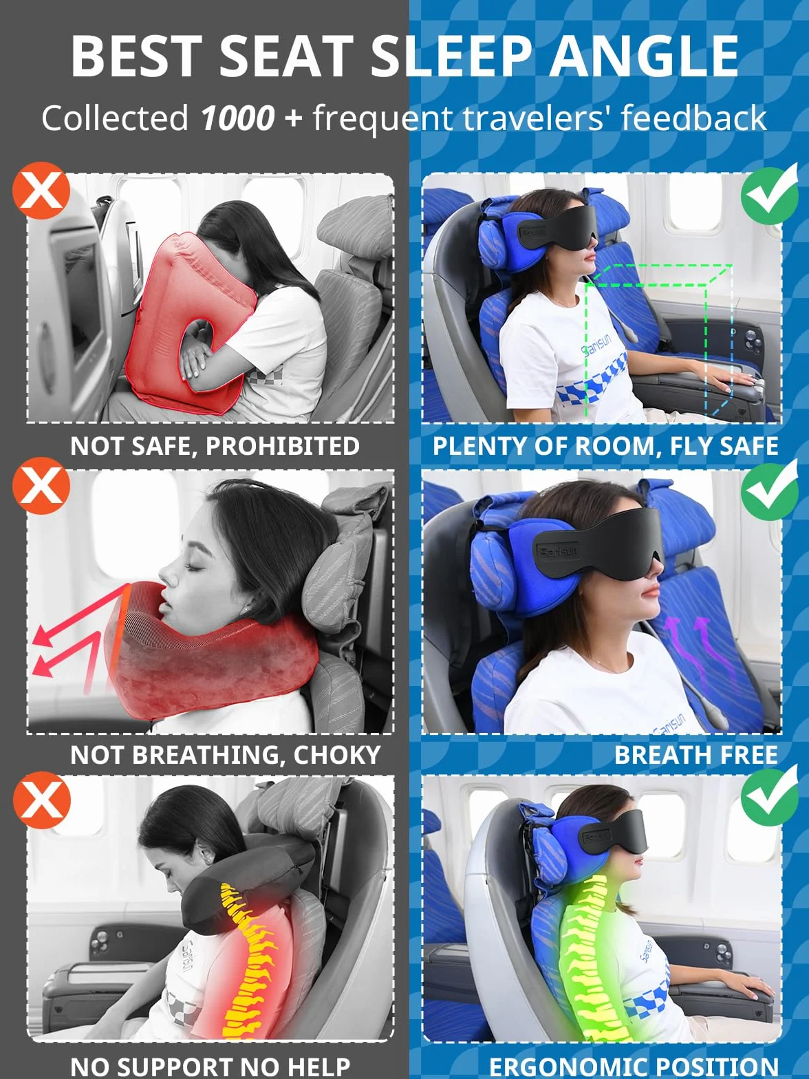 SARISUN Cuscino da viaggio, cuscino per aerei per voli lunghi, fascia per la testa per aerei con mascherina per dormire, poggiatesta con supporto a 360°, Stop Bobblehead, nero