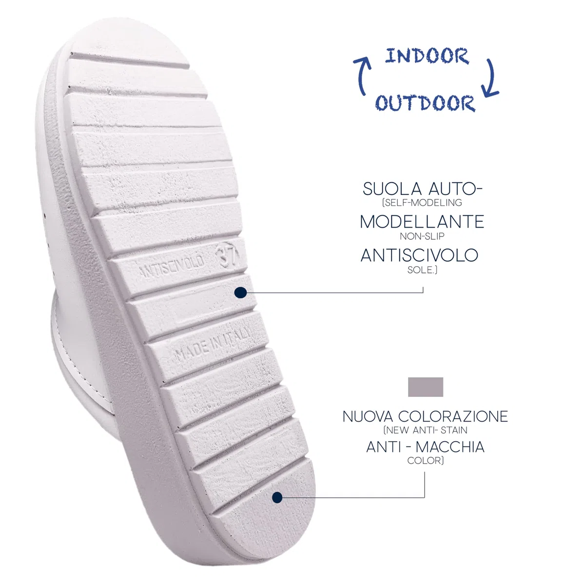 Ciabatte Sanitarie Anatomiche da Donna Pantofole in Vera Pelle Scarpe Ortopediche con Elastico Regolabile Zoccoli Made in Italy