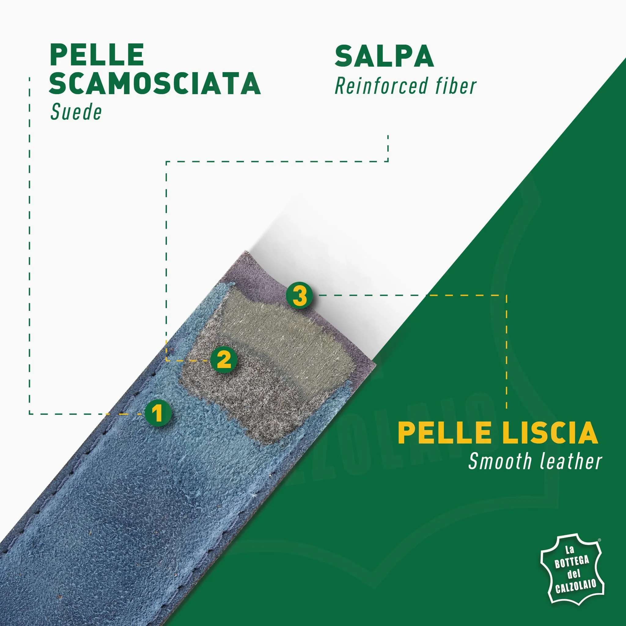 La Bottega del Calzolaio Cintura Uomo in Vera Pelle Scamosciata Made in Italy – Cintura Artigianale Elegante Stile Classico per Abbigliamento Casual o Formale – Accessorio di Alta Qualità