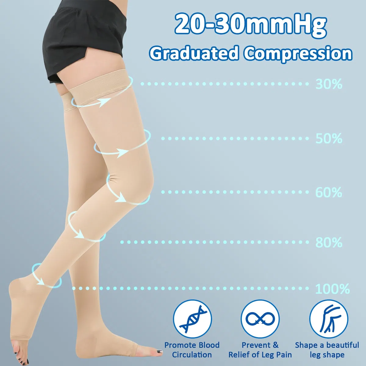 Calze a compressione mediche da uomo e da donna, 20 – 30 mmHg, supporto graduato, calze a compressione edema, senza piede, con cinturino in silicone