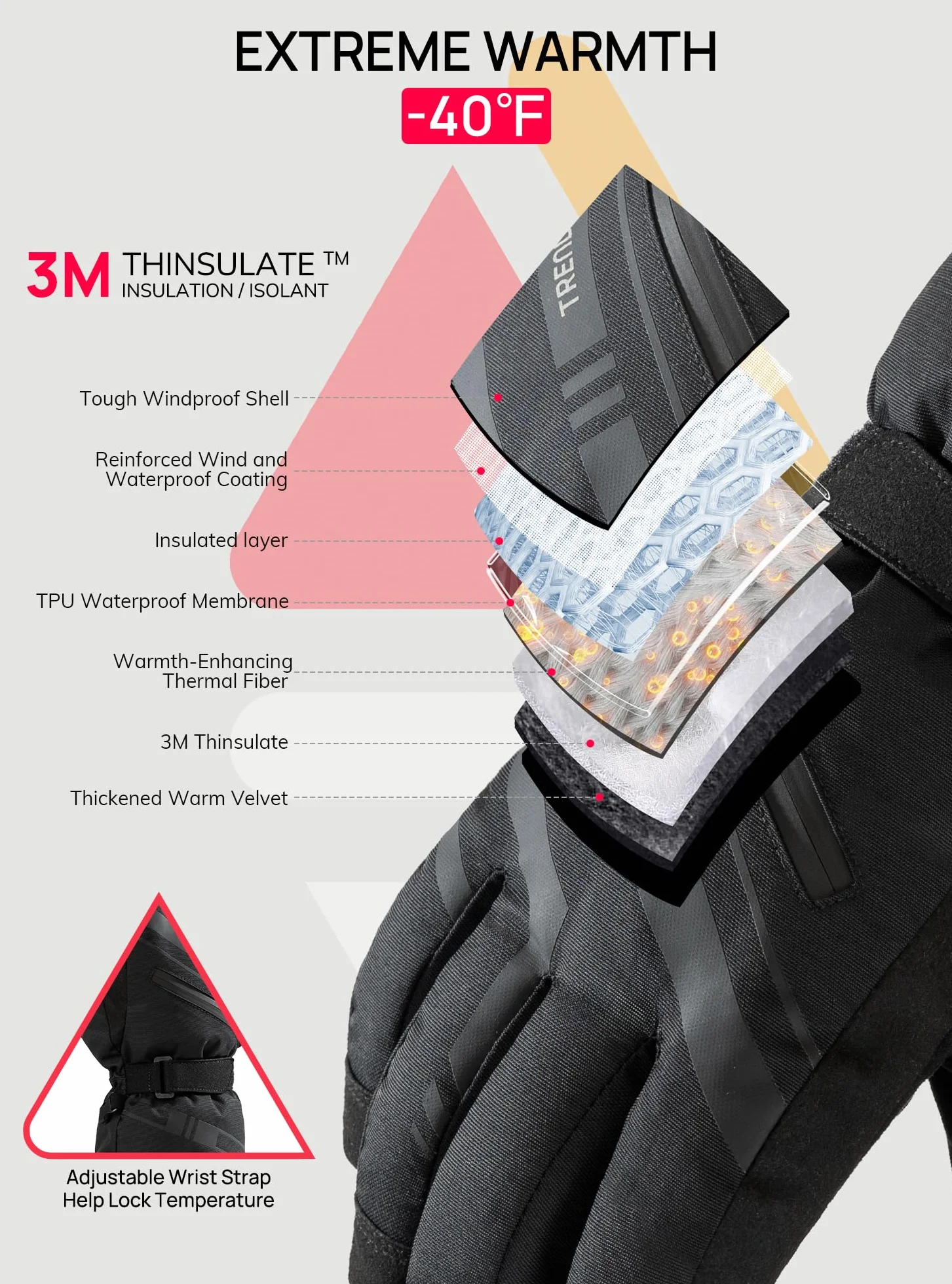 TRENDOUX Guanti da Sci Invernali Impermeabili: Guanti Termici Touch Screen Tempo di Freddo Estremo per Uomo Donna, 3M Thinsulate Caldi Ideale per Snowboard Running Neve Scooter Riscaldati Moto