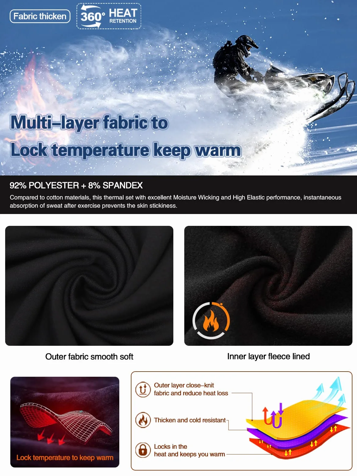 MEETWEE Thermal Underwear Set Biancheria Intima Termica da Uomo