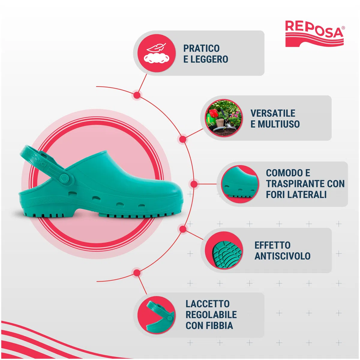 REPOSA Eco - Zoccoli Donna e Uomo in Gomma Comodi, Leggeri, Antishock, Ideali per Casa, Giardinaggio, Fai da Te - Ciabatte Donna Anatomiche con Fori Laterali, Laccetto Ribaltabile, Effetto Antiscivolo