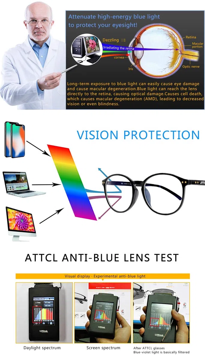 ATTCL Occhiali luce blu bloccanti per il blocco della cefalea UV Anti Eyestrain per computer/gioco/telefono Unisex