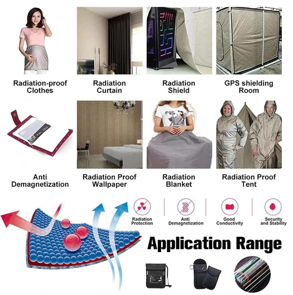 Tessuto Schermante, RFID Anti-magnetico e Anti-radiazioni, Tessuto Faraday Tessuto di Schermatura RFID/RF per Conduttivo Pastiglie, EMI, Wi-Fi, Telefono Cellulare,silver-2m