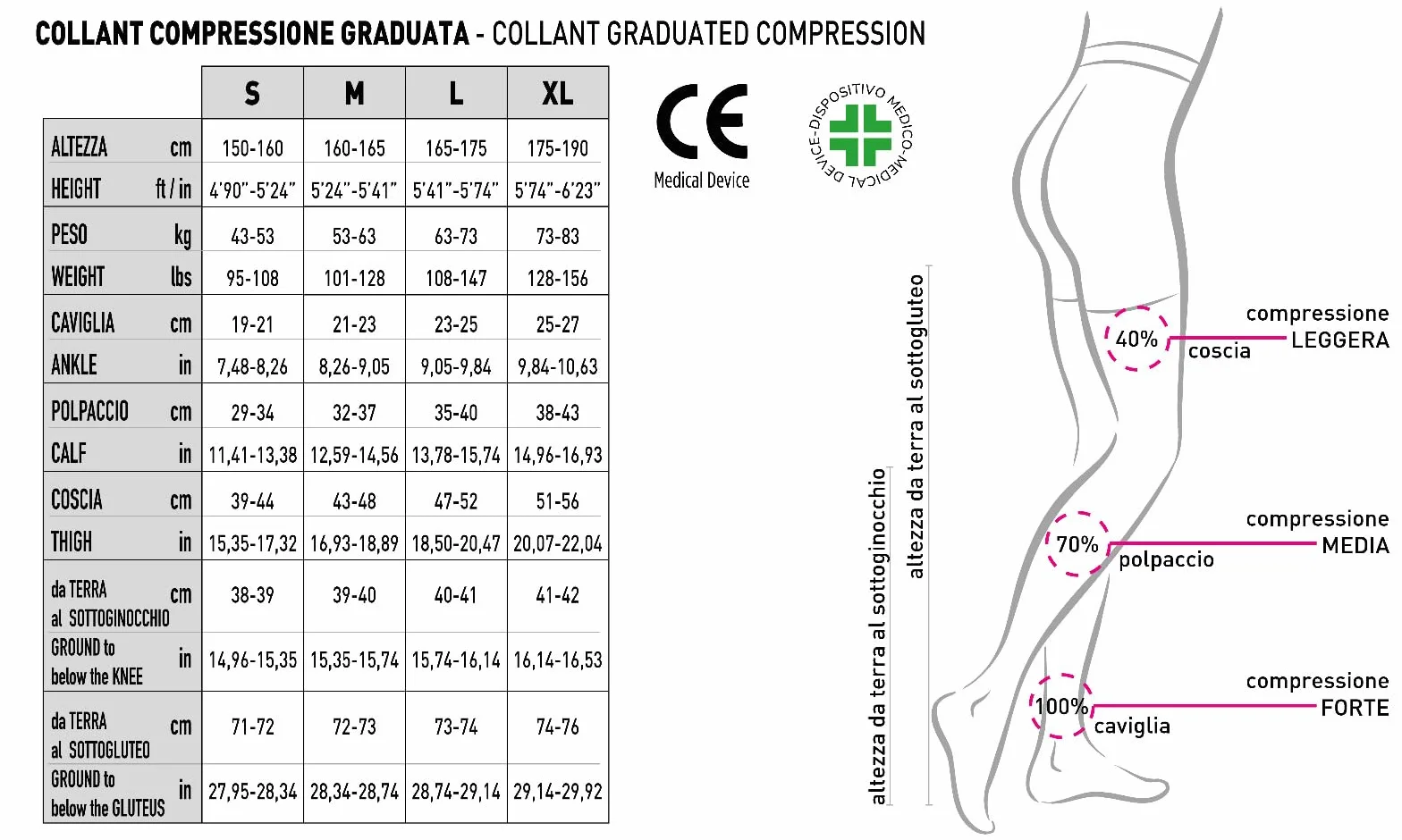 Gi&Gi Collant Contenitivi a Compressione Graduata 140 DEN 18-21 MMHG CLASSE 1, Calze Modellanti da Donna MICRO FIBRA OPACO,