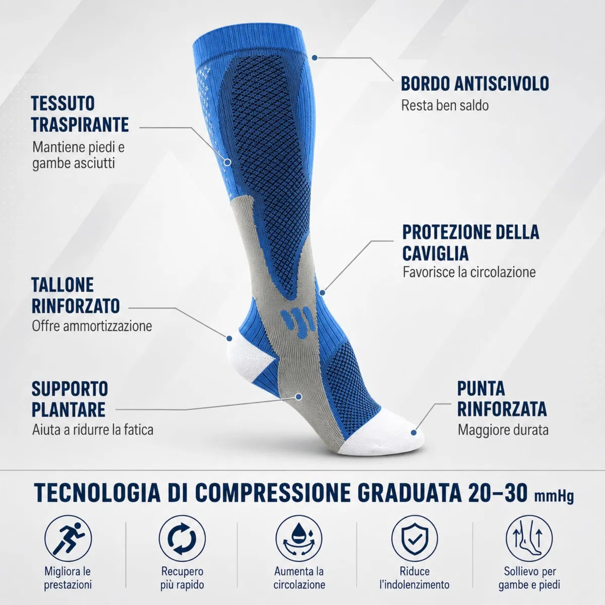 Calze Compressive Calze a Compressione 20 30 mmHg Calze Lipedema con Supporto Graduato per Sport Ciclismo e Viaggi