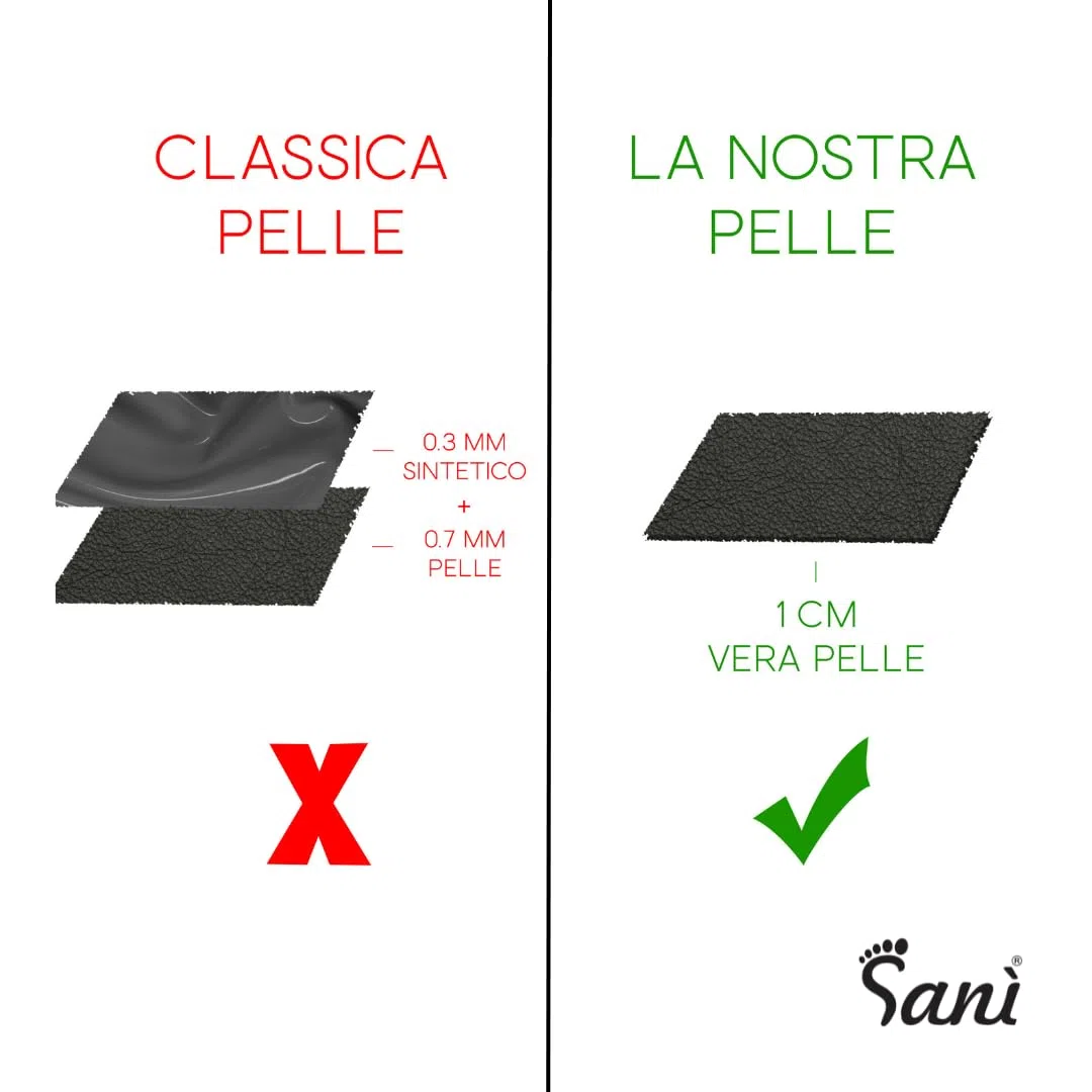 Ciabatte Sanitarie Anatomiche da Donna Pantofole in Vera Pelle Scarpe Ortopediche con Elastico Regolabile Zoccoli Made in Italy