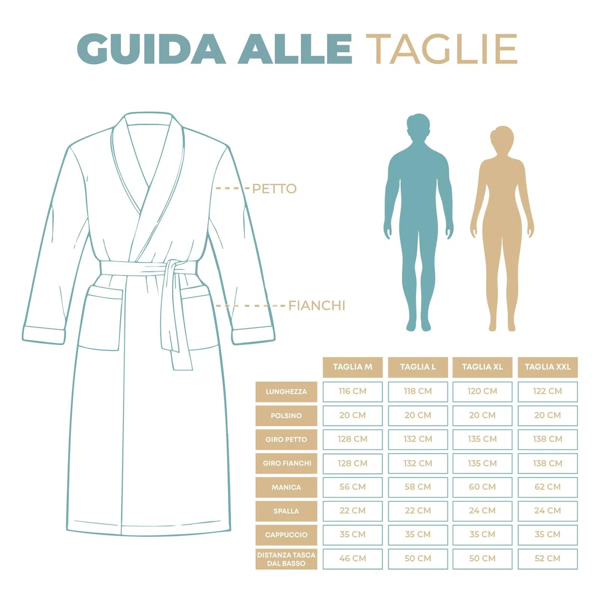 PARAMAISON Accappatoio Nido d'Ape, con Cappuccio, Tasche e Cintura, Cotone Morbidissimo, 270 grammi, Casa, Piscina, Palestra | S/M/L/XL/XXL