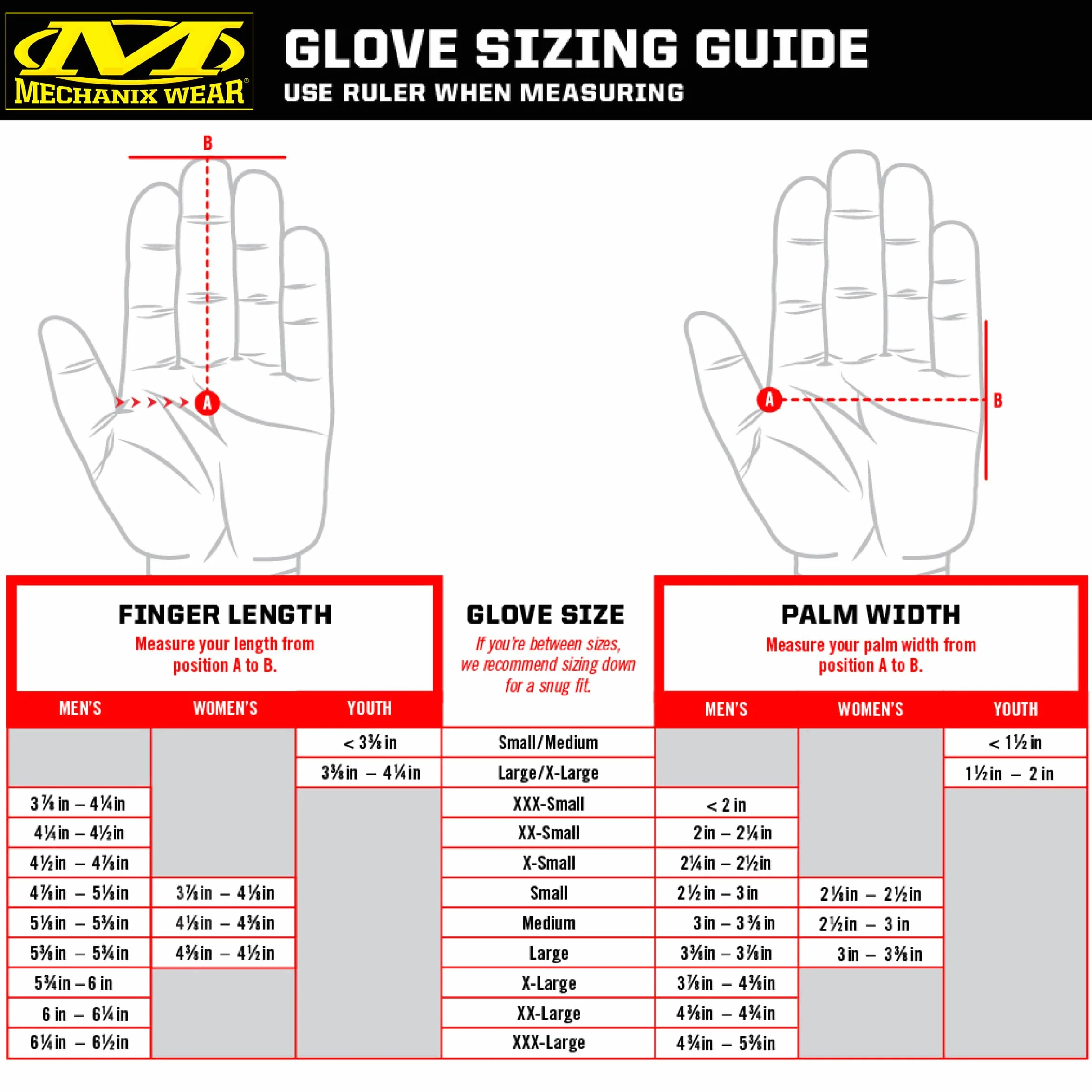 Mechanix Wear - Original Guanti, Nero, X-Large