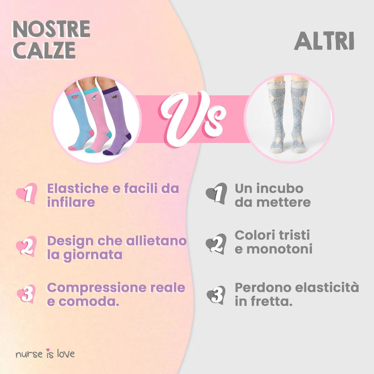 Nurse is Love. Calze Compressione Graduata Donna Per Infermiera Fantasia - Calze Antitrombo Donna OSS, Medici | 15-20 mmHg Cotone | Regalo Laurea - PT