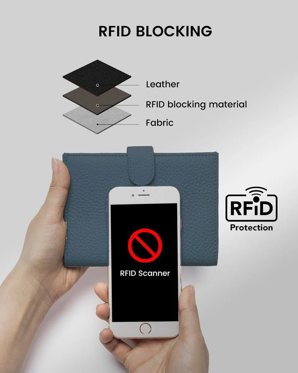 Karmiir Portapassaporto RFID Portafoglio da Viaggio per Donna, Custodia Passaporto in Pelle Portafoglio con Porta Carte Slot SIM, Tasca Monete con Cerniera e Slot Contanti Portafoglio da Viaggio