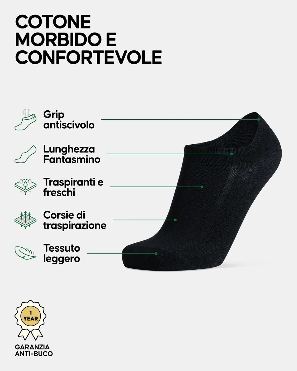 DANISH ENDURANCE Fantasmini Uomo Cotone, Calzini Uomo Corti Estivi, Fanstasmini Invisibili e Traspiranti, Unisex, 6 Paia