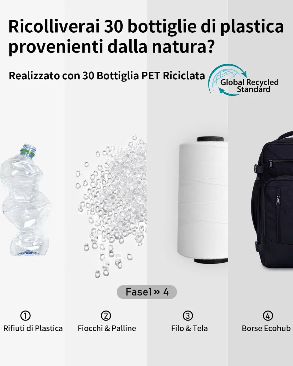 ECOHUB Zaino Ryanair 40x20x25 Bagaglio a Mano 40x20x25 Ryanair Zaino da Viaggio Valigia Bagaglio a Mano Borsa da Viaggio Borsa tote ecologica in PET riciclato da 20 litri,Brevettato, Nero