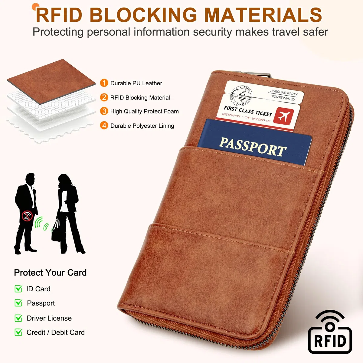 Portafoglio da Viaggio RFID, Porta Passaporto per Famiglia in Pelle PU, Portadocumenti da Viaggio con Cinturino Amovibile, Grande Capacità Custodia Passaporto, Organizer Portadocumenti