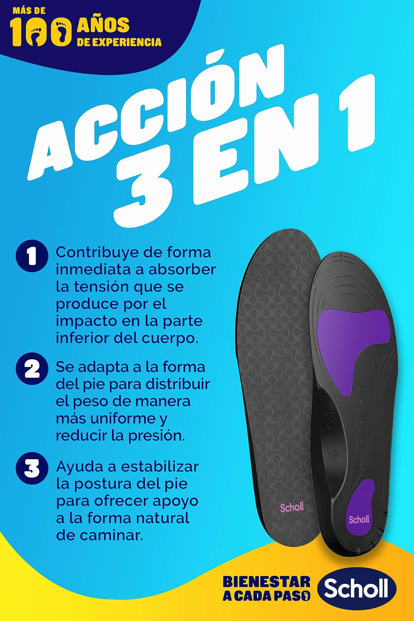 Scholl Solette Anti-Dolore