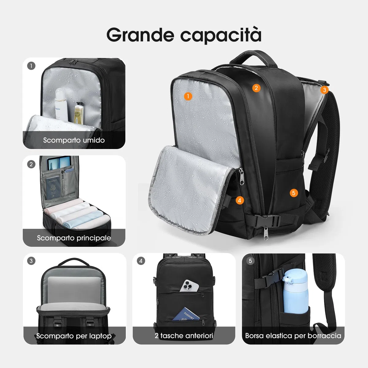 Samfolk Zaino Ryanair 40x20x25 Zain da Vaggio bagaglio a mano ryanair 12 Tasche zaino sottovuoto viaggio con Borsa Scarpe Separata per Donne e Uomini Bagaglio a mano, 20L (Nero, 40x20x25)