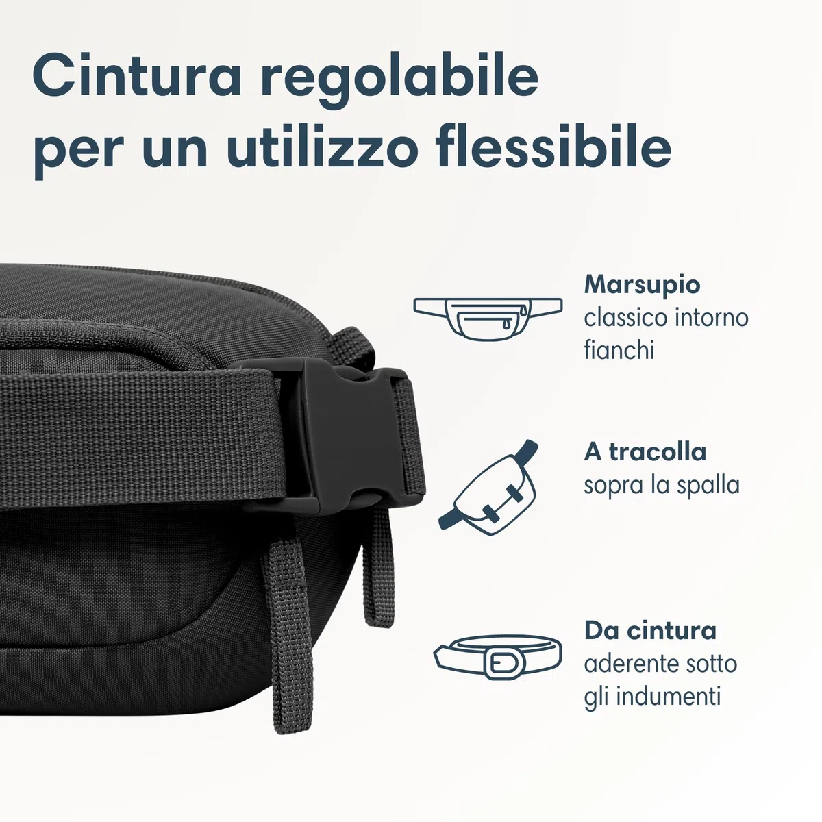 Larkson Borsa da Petto Donna e Uomo Nero - Helge - Marsupio Borsa a Tracolla con Blocco RFID e Passanti Antifurto sopra la Cerniera - Imbottitura in Rete - Idrorepellente