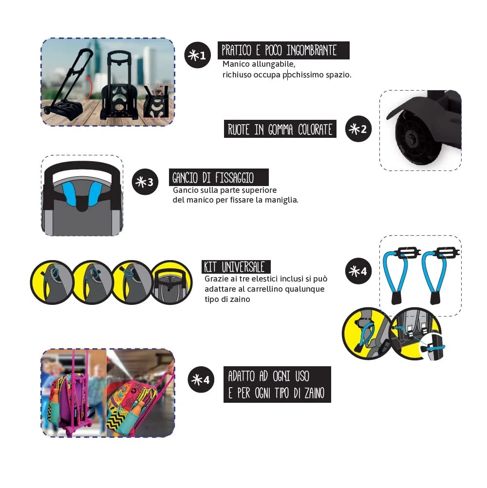 Mitama - Carrello Universale Automatico Porta Zaino CLICK CLACK, Blu, Kit Universale Incluso