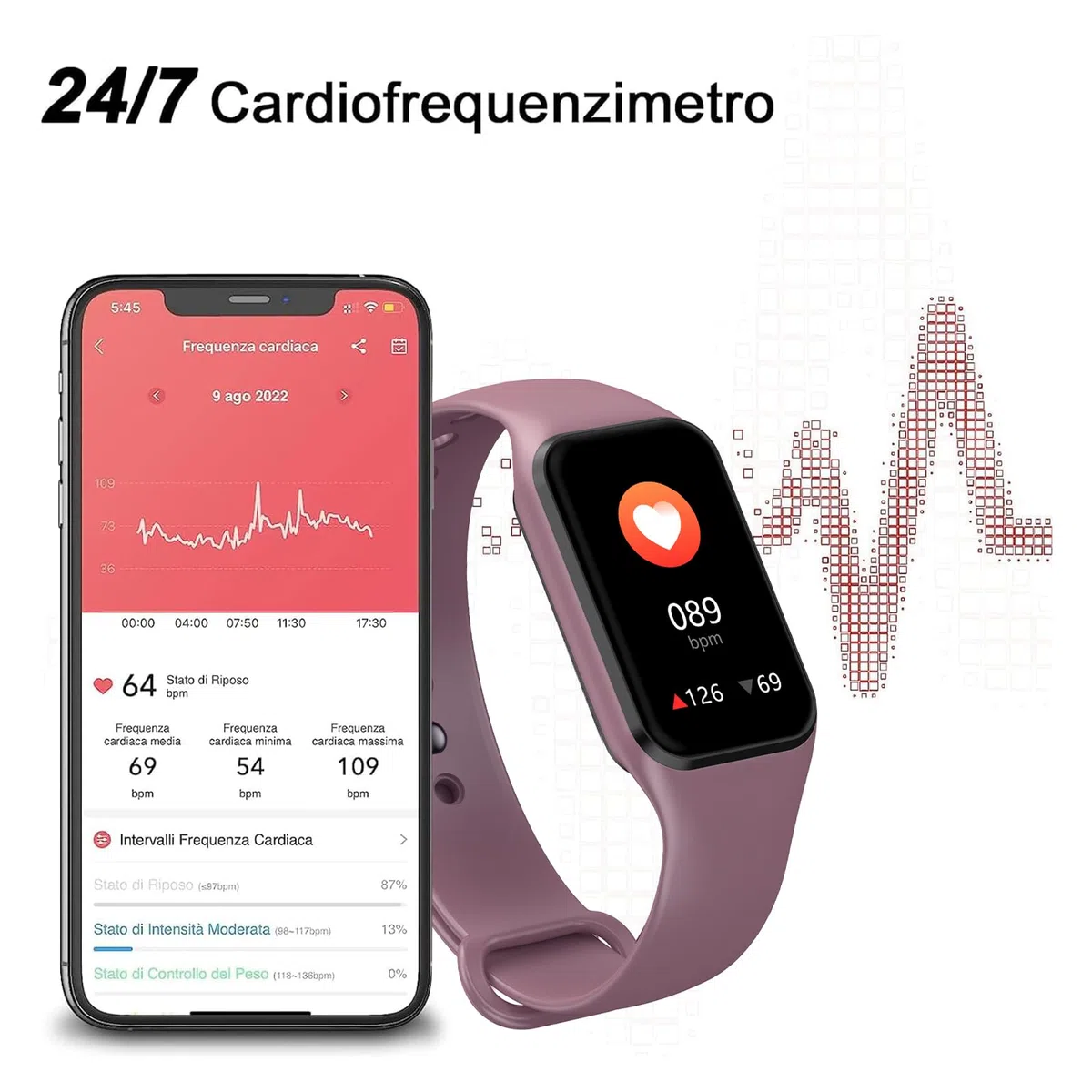 Smartwatch Donna, Orologio Fitness Cardiofrequenzimetro Orologio Fitness/SpO2/Sonno/Contapassi, Notifiche Smart Watch Activity Tracker per iOS Android (2 Cinturini)