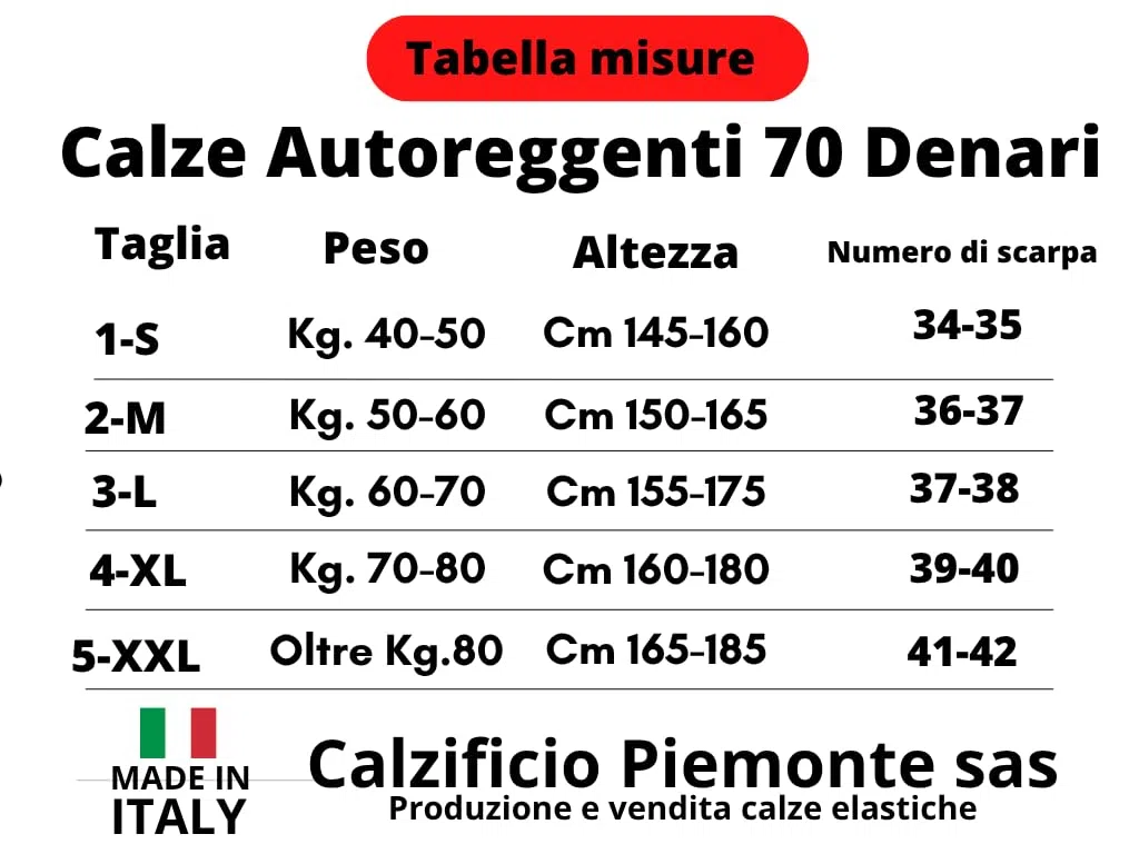 Activa - 2 Paia Calze Autoreggenti a Compressione Graduata Donna 70 Denari mm/Hg 11/14, Calze Contenitive Donna per Circolazione Riposanti e Curative, Calze 100% Made in Italy
