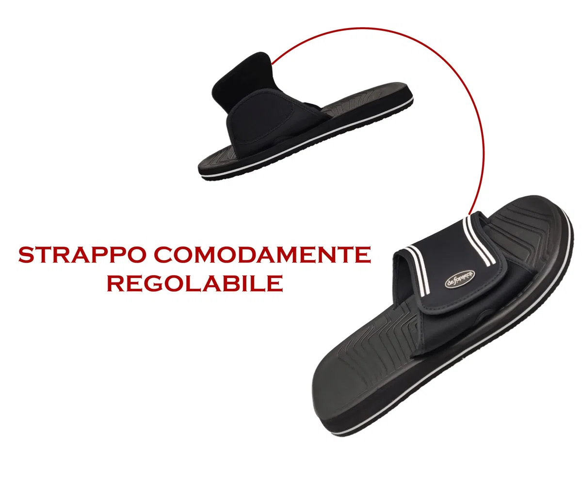 DeFonseca Classiche Ciabatte Uomo Pantofole Extra Light e Fondo AntiGraffio Slippers da Casa, Mare e Giardino